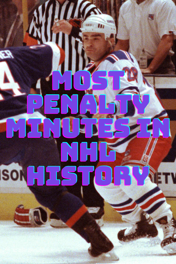 History of NHL penalty box - Sports Illustrated